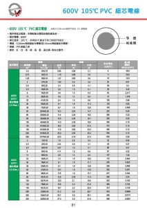 600V 105℃ PVC細芯電線-P31